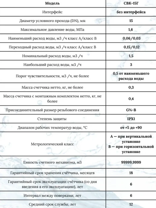 GERRIDA Счетчик для воды СВК-15Г Ду15, 1 2", 15 г, фото 5
