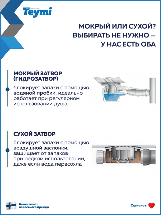 Teymi Трап для душа с сухим затвором 10х60 c решеткой T90333, черный, фото 8