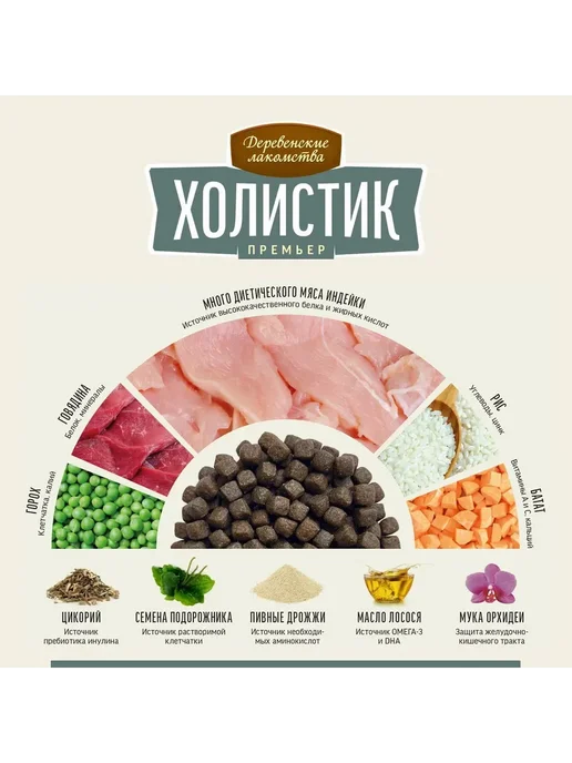 Сухой корм Деревенские лакомства Холистик для собак, индейка, 7 кг, фото 4