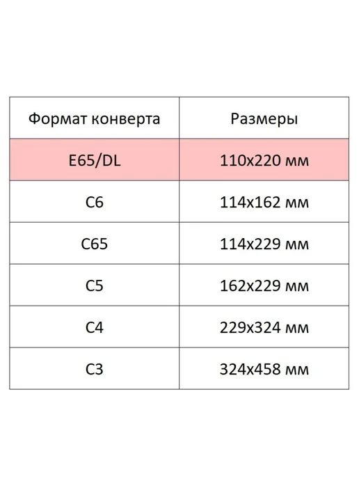 BusinessPost Конверт бумажный белый 110х220 мм стрип, 110x220 мм, фото 4