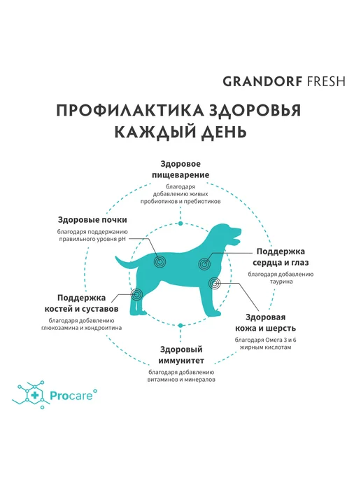 Сухой корм Grandorf' для собак, беззерновой, крупные, средние, 10 кг, фото 8