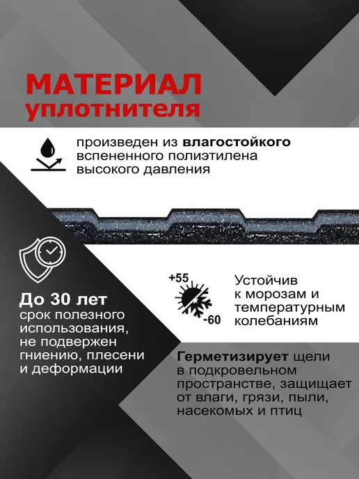 РуфИзол Уплотнитель для профнастила С8, 10 шт по 1.15 м, 10 шт, 1,15 м, фото 3