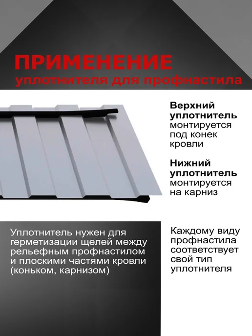 РуфИзол Уплотнитель для профнастила С8, 10 шт по 1.15 м, 10 шт, 1,15 м, фото 4