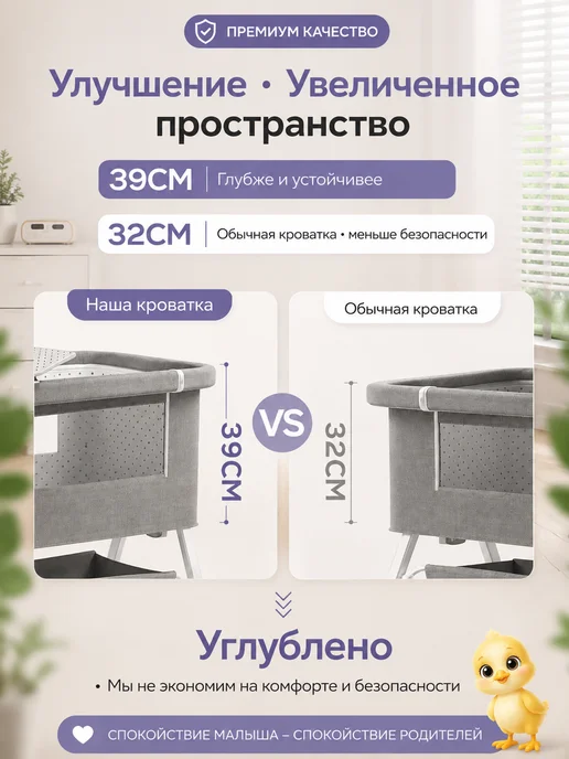 Приставная кроватка для новорожденного люлька колыбель 2в1, вариант, фото 6