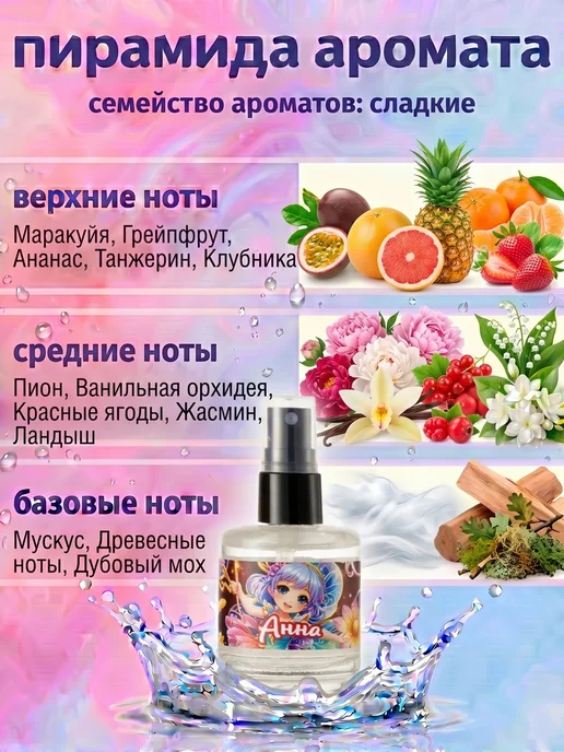 Neo Parfum Духи туалетная вода для девочек Анна 15 мл сладкие, 15 мл, фото 2