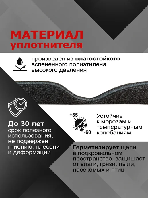 РуфИзол Уплотнитель для металлочерепицы монтеррей, ламонтерра верх, вариант, фото 3