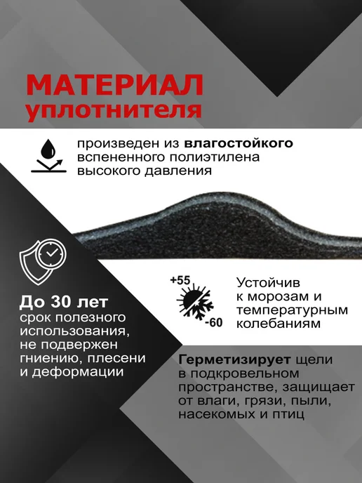 РуфИзол Уплотнитель для металлочерепицы монтеррей, ламонтерра нижний, вариант, фото 3
