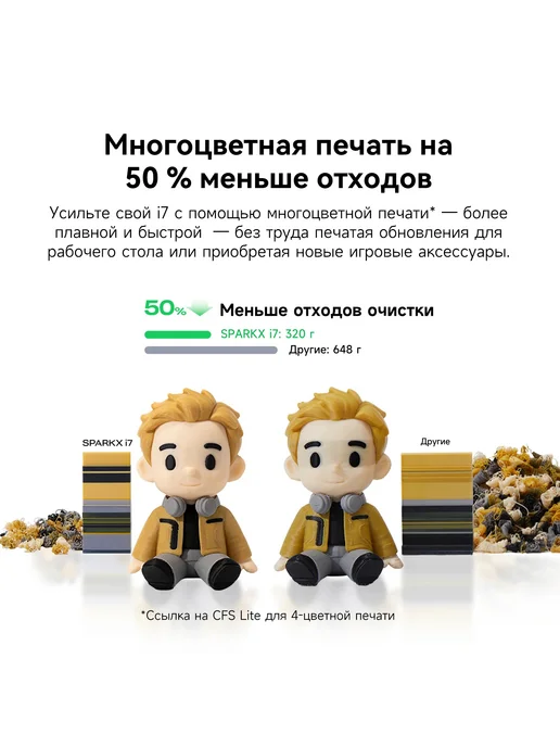Creality Hi Combo 3D принтер скорость печати до 500 мм с, белый, фото 4