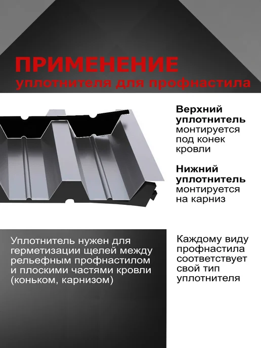 РуфИзол Уплотнитель для профнастила Н57 верхний, 10шт по 0,75м, 10 шт, 0,75 м, фото 4