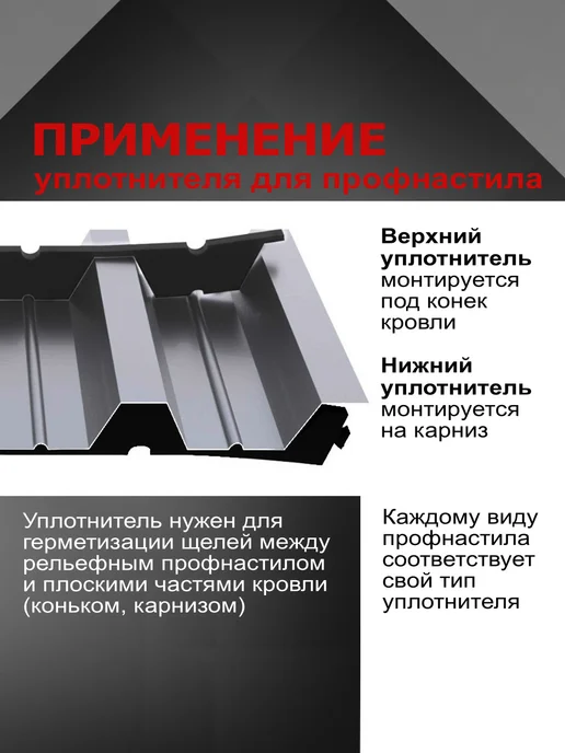 РуфИзол Уплотнитель для профнастила Н57 нижний, 10шт по 0,75м, 10 шт, 0,75 м, фото 4