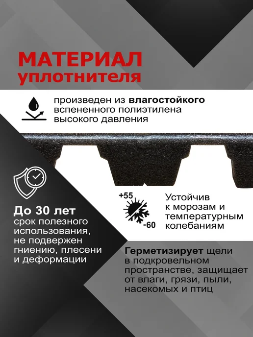 РуфИзол Уплотнитель для профнастила Н75 верхний, 10шт по 0,75м, 10 шт, 0,75 м, фото 3