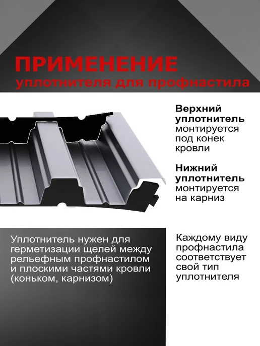 РуфИзол Уплотнитель для профнастила Н75 верхний, 10шт по 0,75м, 10 шт, 0,75 м, фото 4