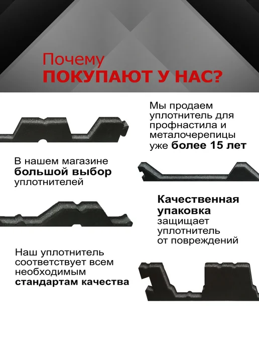 РуфИзол Уплотнитель для профнастила Н75 верхний, 10шт по 0,75м, 10 шт, 0,75 м, фото 5