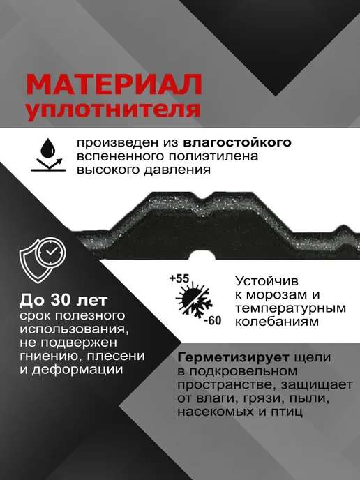 РуфИзол Уплотнитель для профнастила НС35 (коньковый), 10шт по 1м, 10 шт, 1 м, фото 3