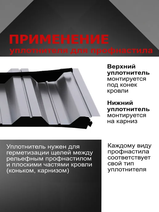 РуфИзол Уплотнитель для профнастила НС35 (коньковый), 10шт по 1м, 10 шт, 1 м, фото 4
