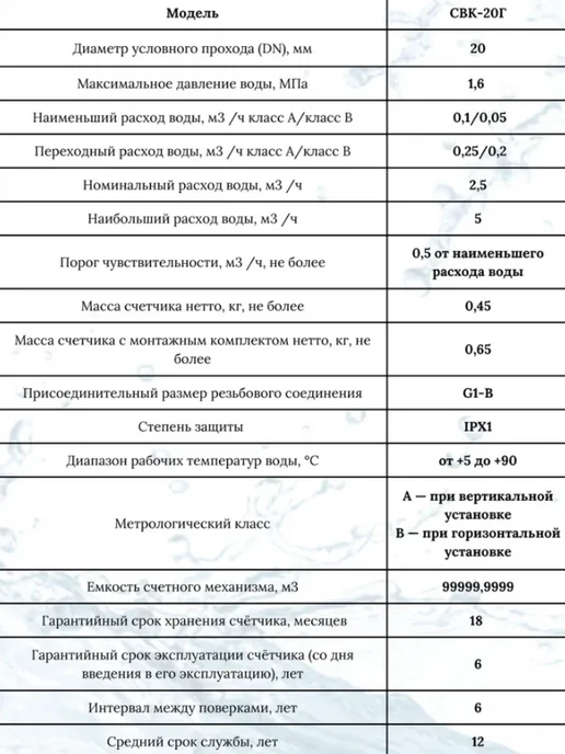 GARRIDA Счетчик для воды СВК-20Г Ду20, 3 4", 20 г, фото 5