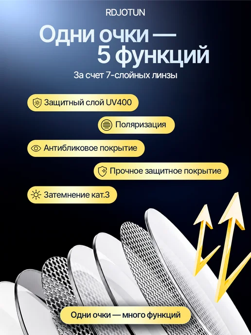 RDJOTUN Очки солнцезащитные поляризационные авиаторы 5 В 1, черный, фото 6