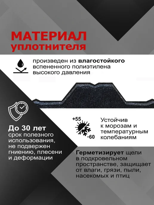 РуфИзол Уплотнитель для профнастила НС44 ТУ нижний, 10шт по 1м, 10 шт, 1 м, фото 3