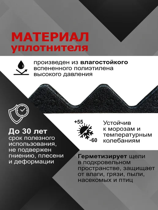 РуфИзол Уплотнитель (заполнитель) для ондулина, 10шт по 0,846м, 10 шт, 0,846 м, фото 3