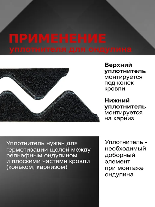 РуфИзол Уплотнитель (заполнитель) для ондулина, 10шт по 0,846м, 10 шт, 0,846 м, фото 4