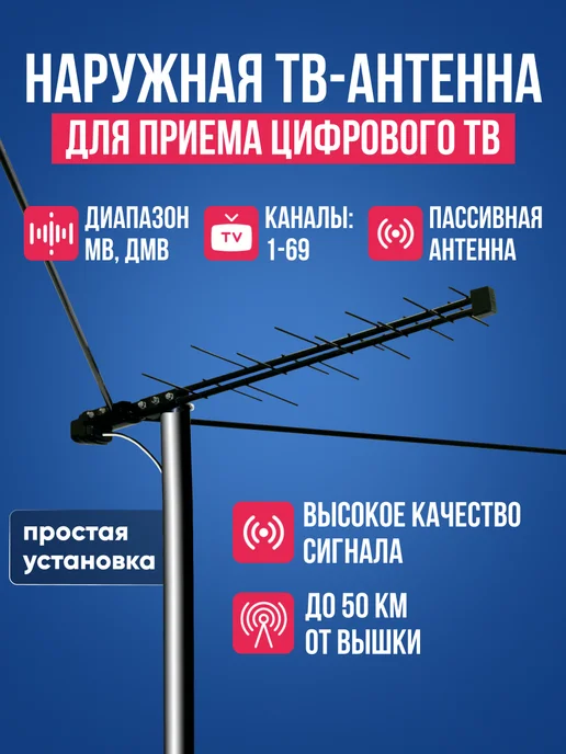 MRM-POWER ТВ-антенна наружная Дельта для приема цифрового ТВ, вариант
