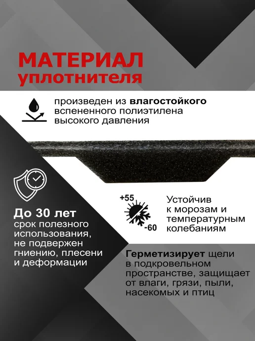 РуфИзол Уплотнитель для профнастила МП20 (С20) верхний, 10шт, 10 шт, фото 3