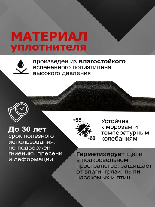 РуфИзол Уплотнитель для профнастила МП20 (С20) нижний, 10шт по 1.10м, 10 шт, 1,1 м, фото 3