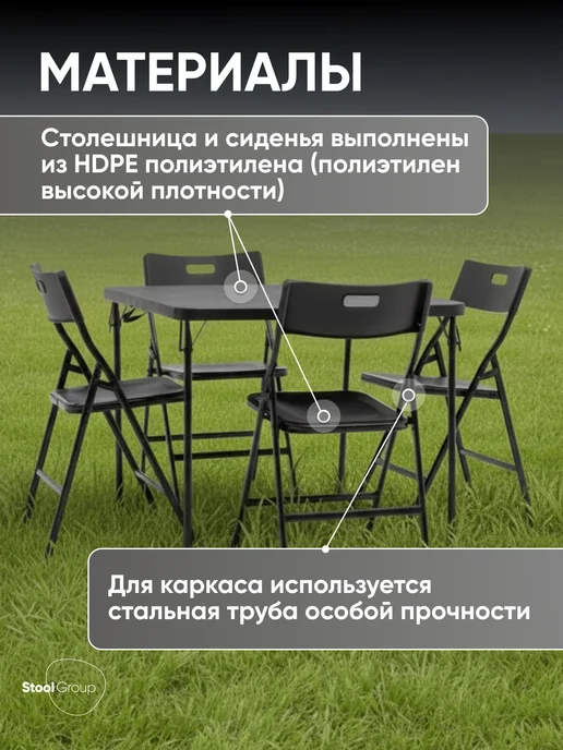 STOOL GROUP Пластиковый комплект раскладного стола и стульев Кейт, черный, фото 2
