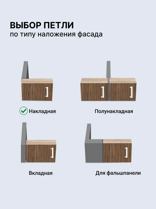 LID Мебельные петли для накладных фасадов, 2 шт, 2 шт, фото 5