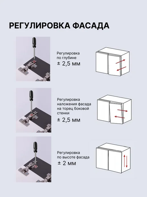 LID Мебельные петли для накладных фасадов, 2 шт, 2 шт, фото 7