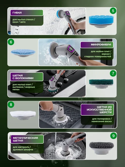 PrideCleaning Электрическая щетка для уборки Электрощетка, серый, фото 7