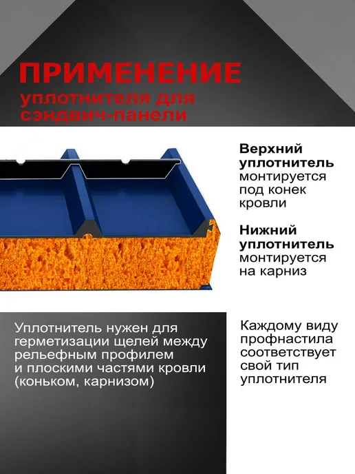 РуфИзол Уплотнитель для сэндвич панели ПКБ190 верхний, 10шт, 10 шт, фото 4