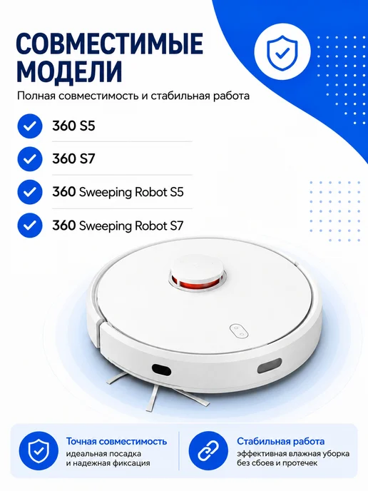 ТехноХелп Моп, салфетка для влажной уборки робот-пылесоса 360 - 2 шт, 2 шт, фото 2