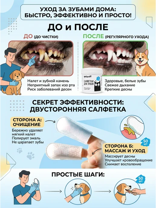 Milpuff влажные салфетки для зубов собак и кошек, 50 шт, фото 6