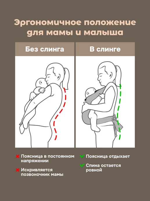 Слингуля Май слинг для новорожденных, серый, фото 7