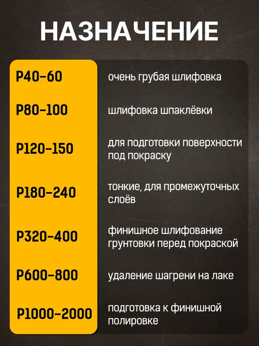 Сила в руках Круги шлифовальные на липучке 125мм, красный, фото 3