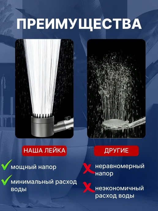 Лейка для душа с фильтром — Тропический душ, массаж, SPA, черный, фото 3
