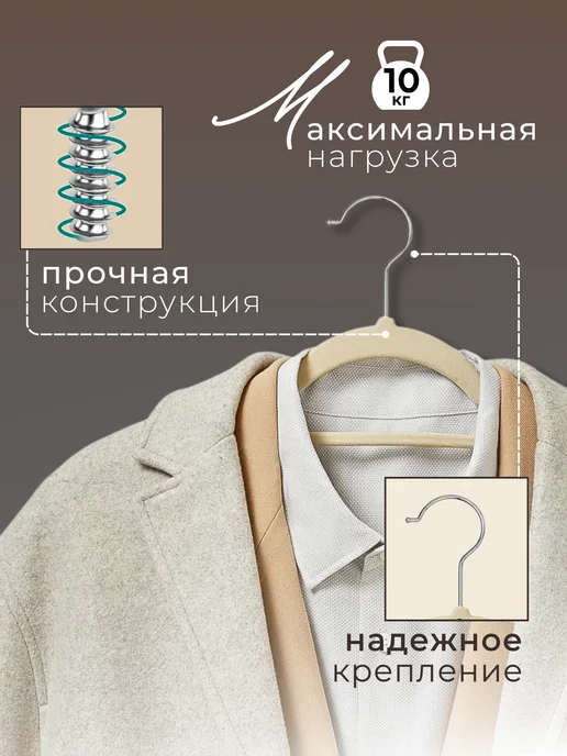 Comfort 365 Вешалки для одежды бархатные 20 штук, бежевый, фото 3