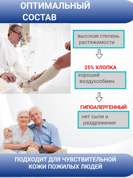 ЛПП Фарм Эластичный бинт медицинский 5м x 10см, вариант, фото 5