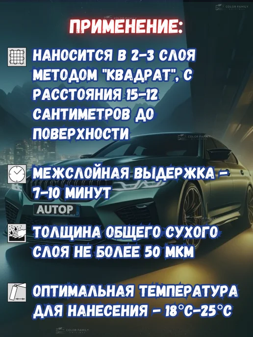 AUTOP PROFESSIONAL Грунт выравнивающий толстостенный для авто черный, черный, фото 6