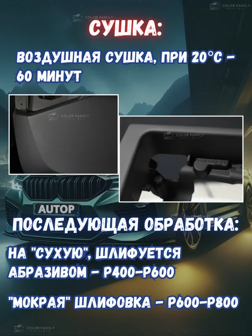 AUTOP PROFESSIONAL Грунт выравнивающий толстостенный для авто черный, черный, фото 7