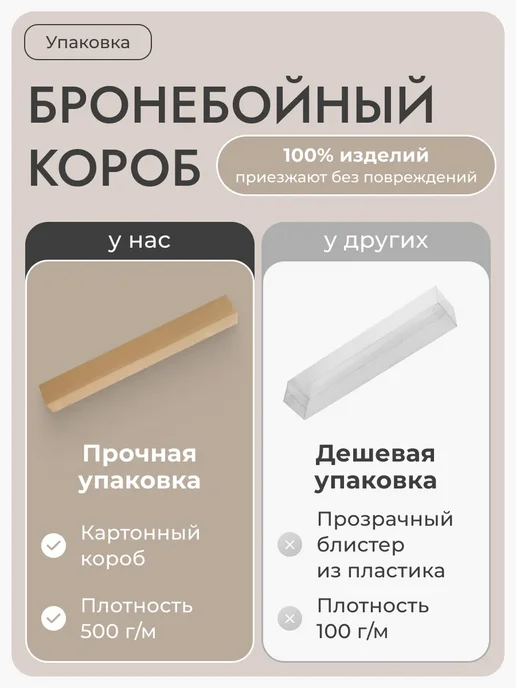 УНИСТАЙЛ Римская штора полный блэкаут 160Х160, бежевый, 80x180, бежевый, фото 2