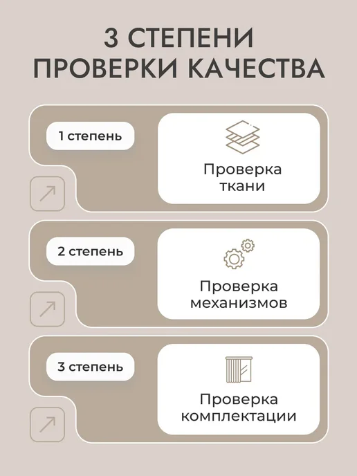УНИСТАЙЛ Римская штора полный блэкаут 160Х160, бежевый, 150x170, бежевый, фото 3