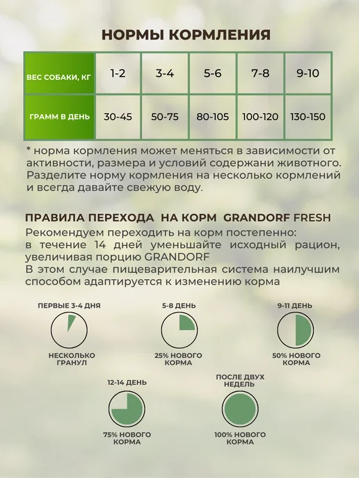 Сухой корм Grandorf' Fresh для собак, мелкие, индейка, 3 кг, фото 4