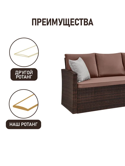 GARDINI Диван трехместный садовой из ротанг, коричневый, в упаковке 24 кг, фото 7