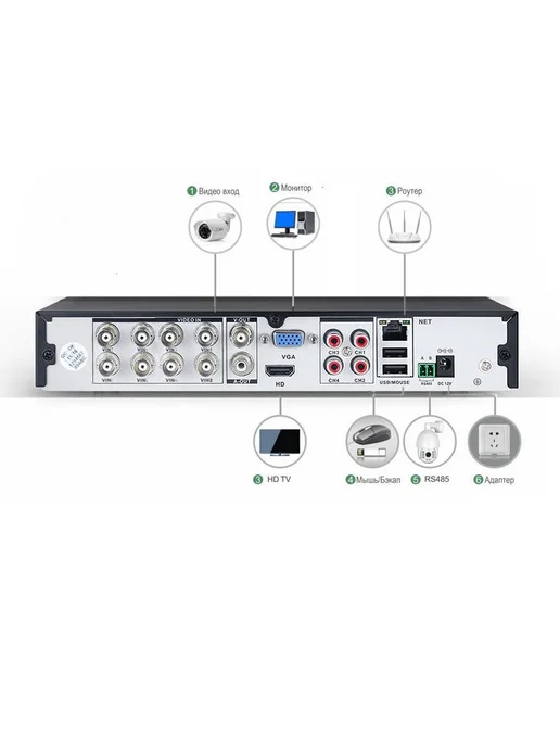 Комплект видеонаблюдения AHD PS-link KIT-A208HD 8 камер 2Мп для помещения, удаленный доступ, ночное видение, белый, фото 16