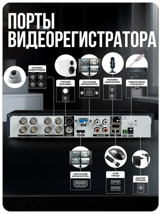 Комплект видеонаблюдения AHD PS-link KIT-A208HD 8 камер 2Мп для помещения, удаленный доступ, ночное видение, белый, фото 5