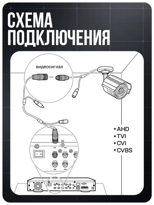 Комплект видеонаблюдения AHD PS-link KIT-A208HD 8 камер 2Мп для помещения, удаленный доступ, ночное видение, белый, фото 6