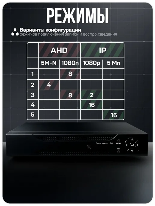 Комплект видеонаблюдения AHD PS-link KIT-A208HD 8 камер 2Мп для помещения, удаленный доступ, ночное видение, белый, фото 7