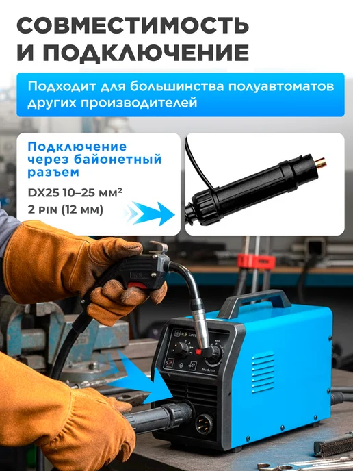 SOLARIS Горелка сварочная для полуавтомата F180 2м 180А FLUX, 2 м, фото 2